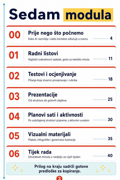 Praktični tečaj: AI za obrazovne materijale — unutarnja stranica