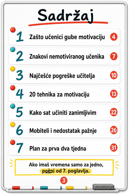 Kako motivirati nemotivirane učenike — unutarnja stranica
