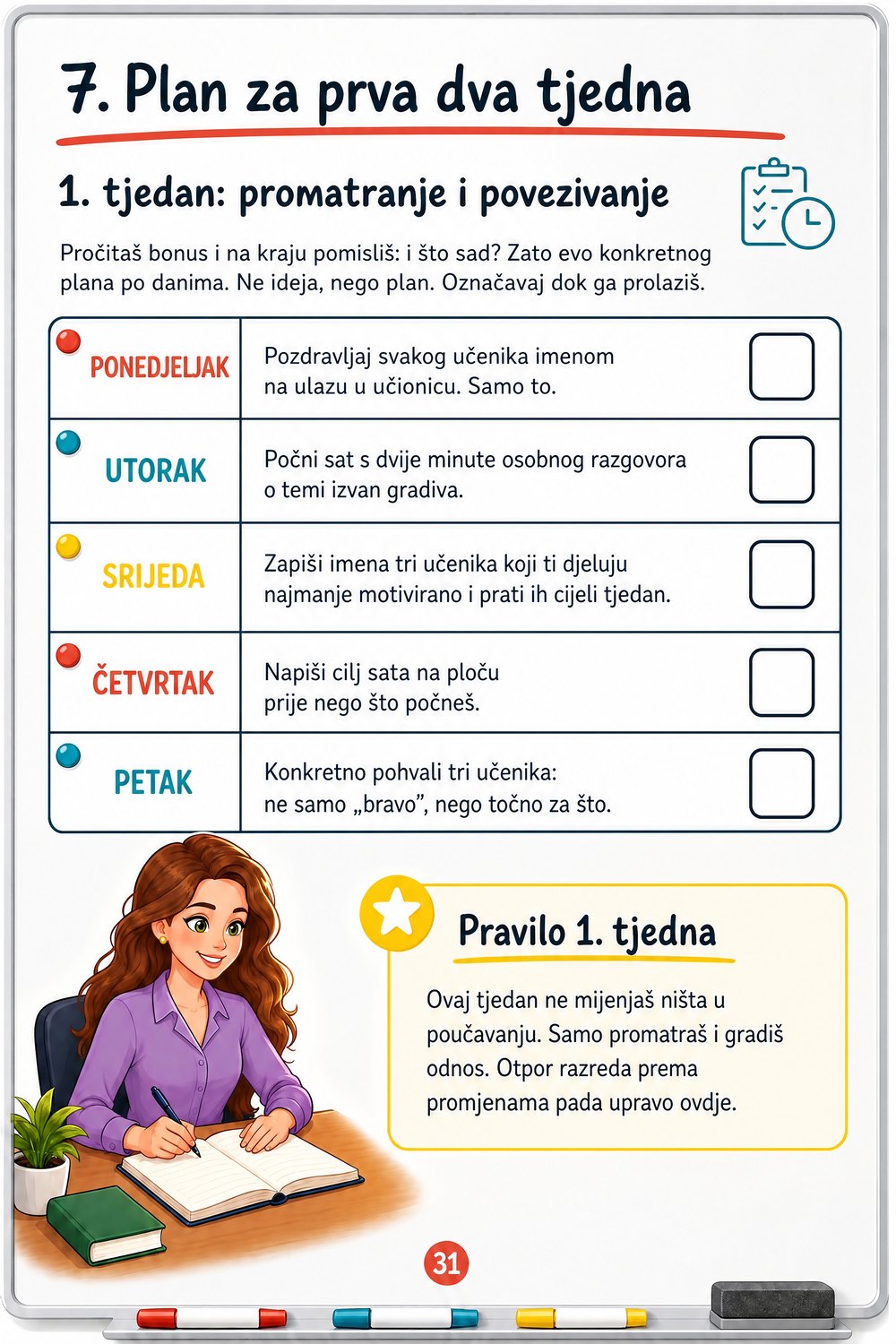 Kako motivirati nemotivirane učenike — stranica 5